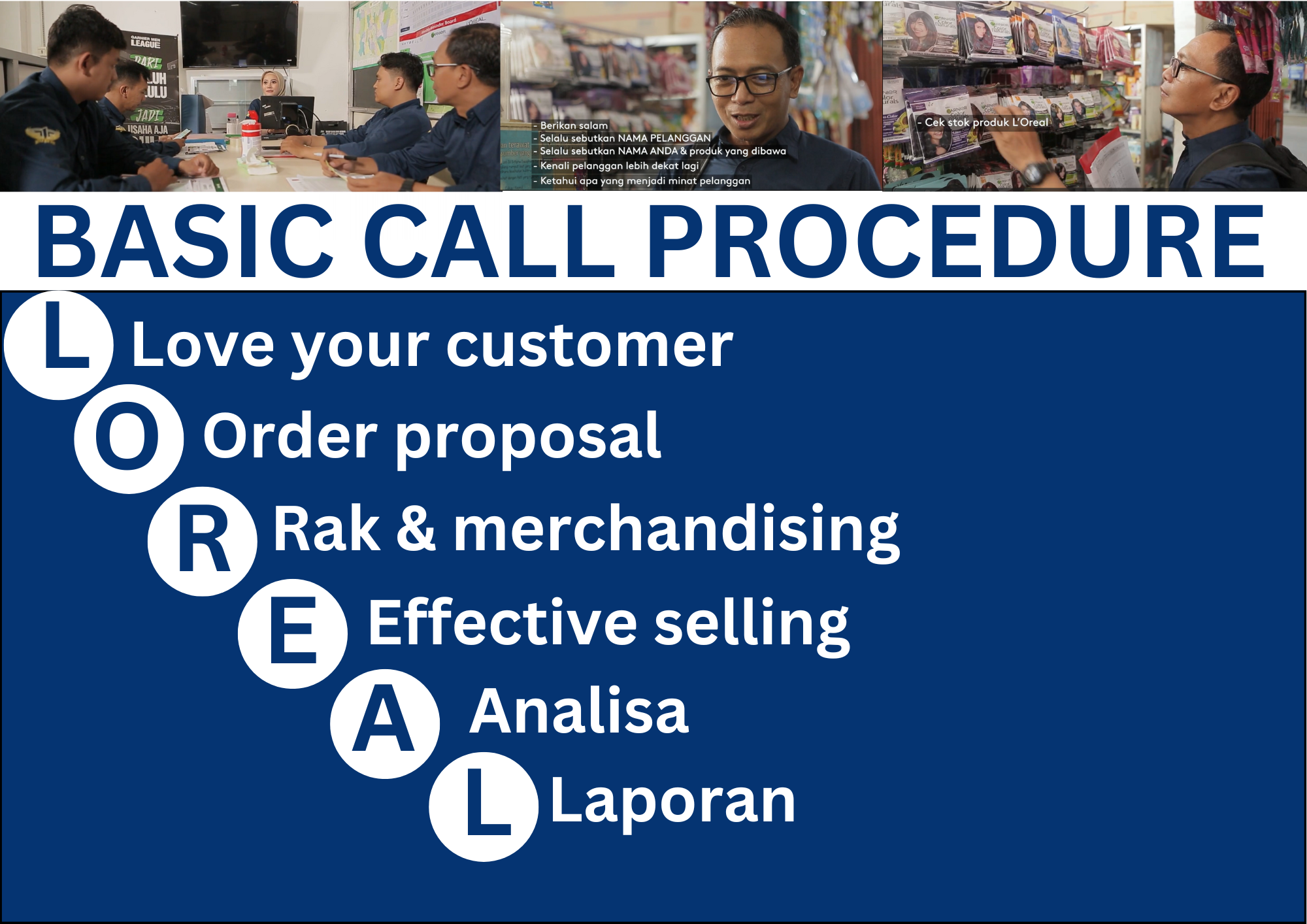 Basic Call Procedure